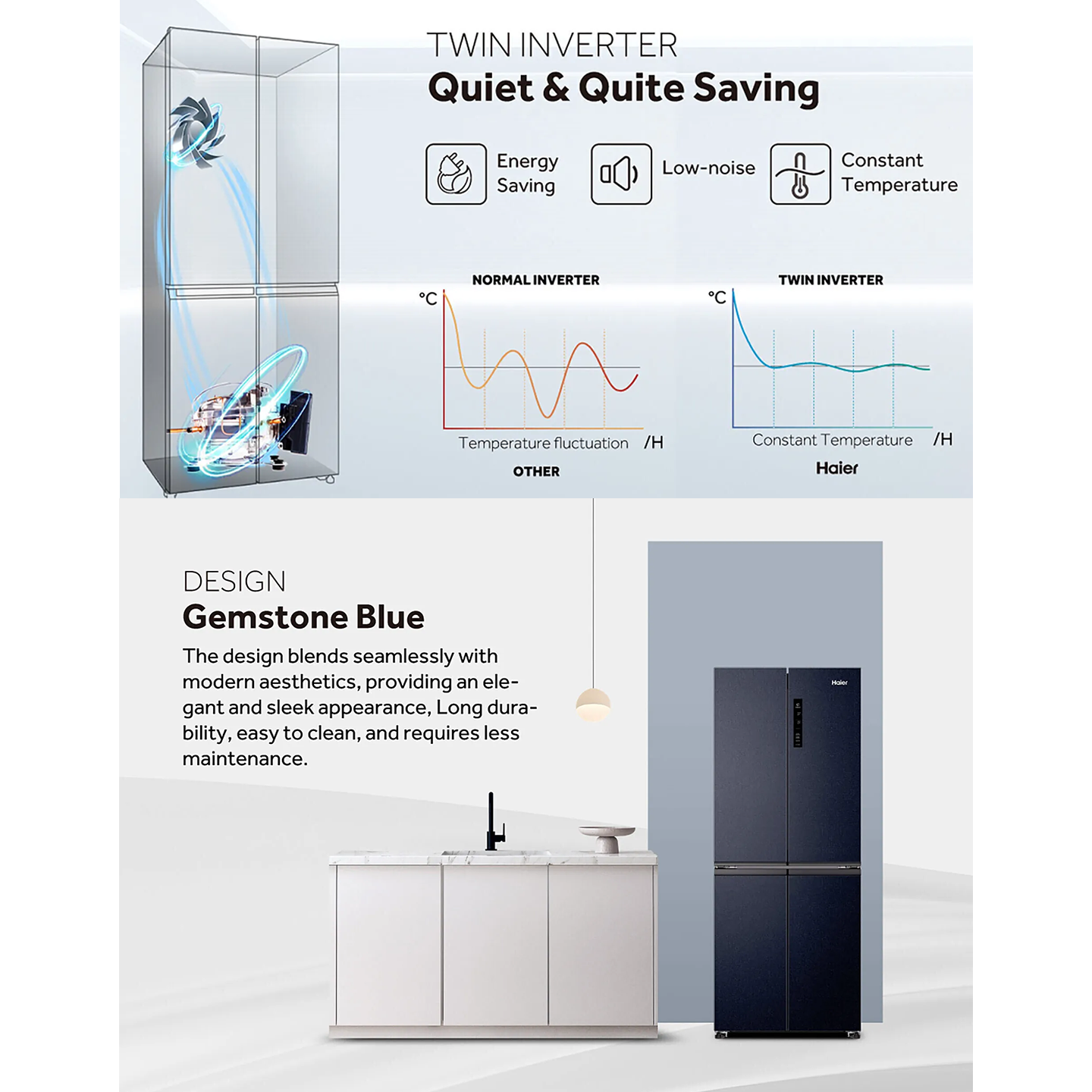 Haier 480L Multi-Door Inverter Refrigerator (HRF-IM480MM)