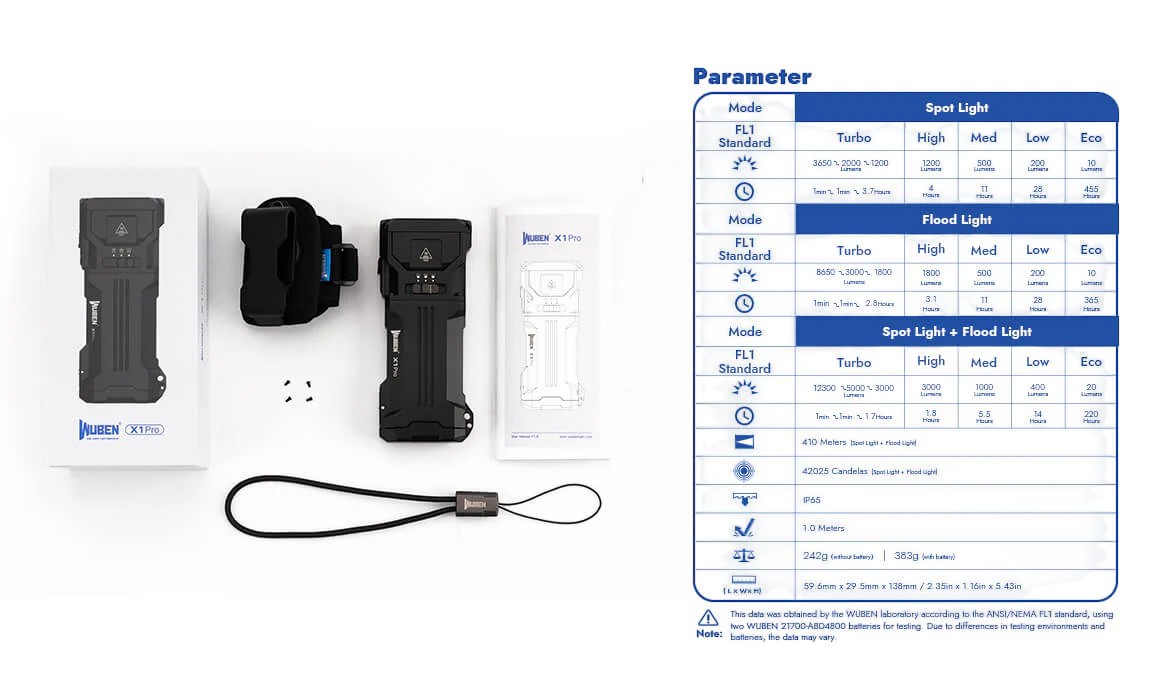 Wuben X1Pro 旗艦級手電筒