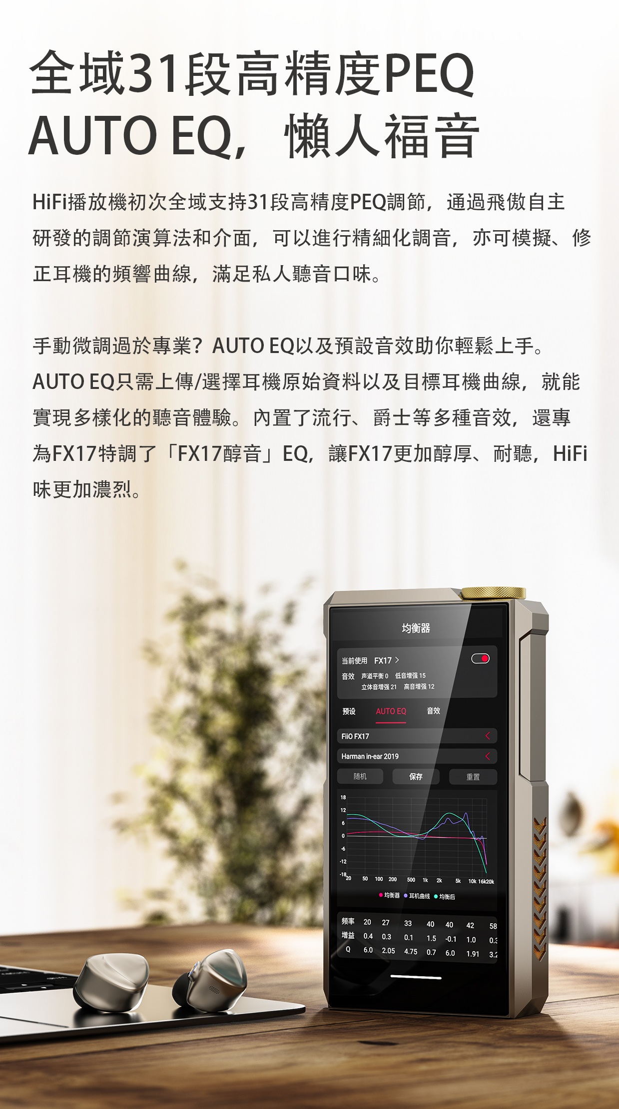 巔峰之作~ FiiO M27 (參考級便攜智慧HiFi音樂播放機)