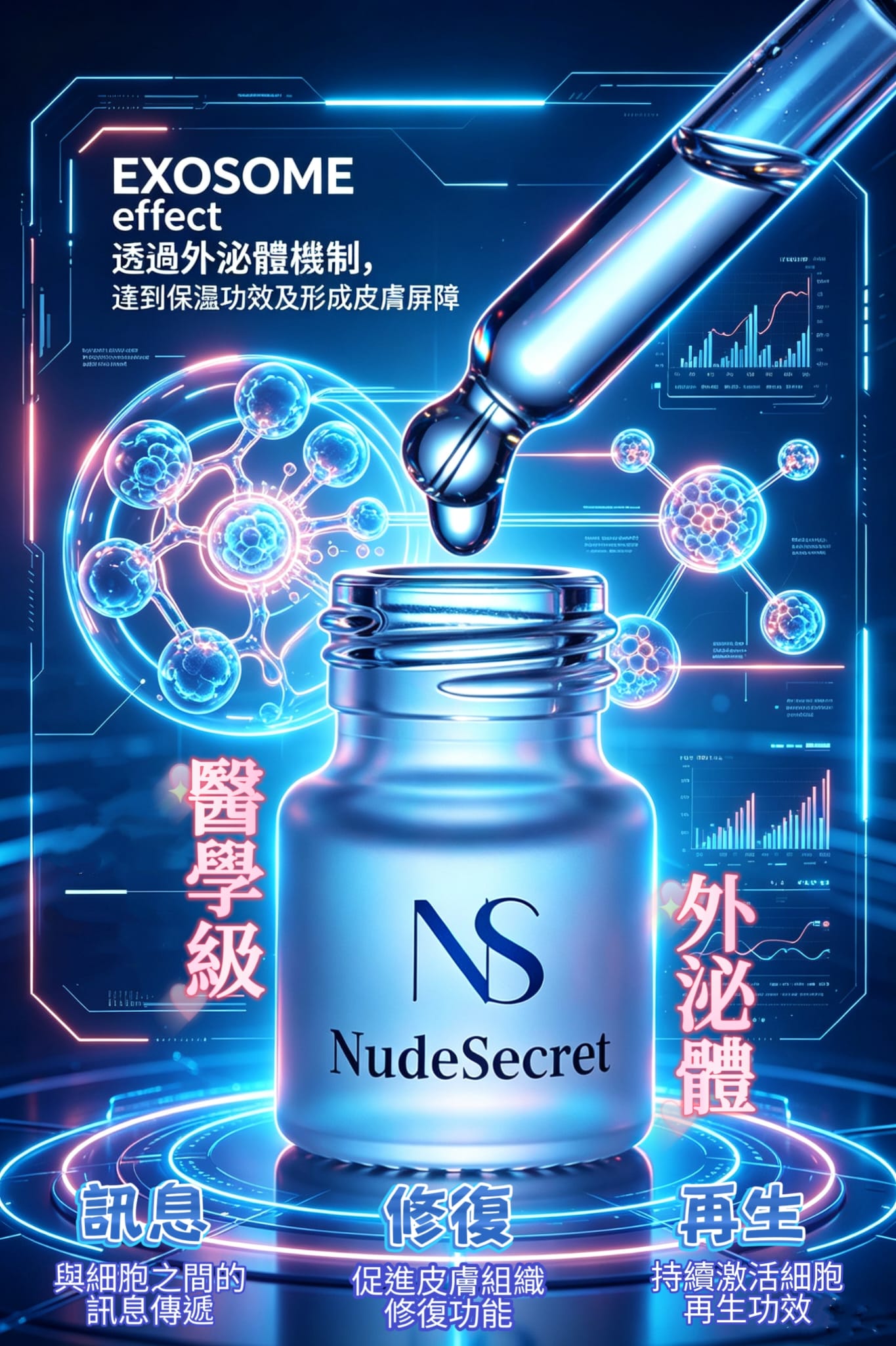 NudeSecret外泌體精華外泌體精華