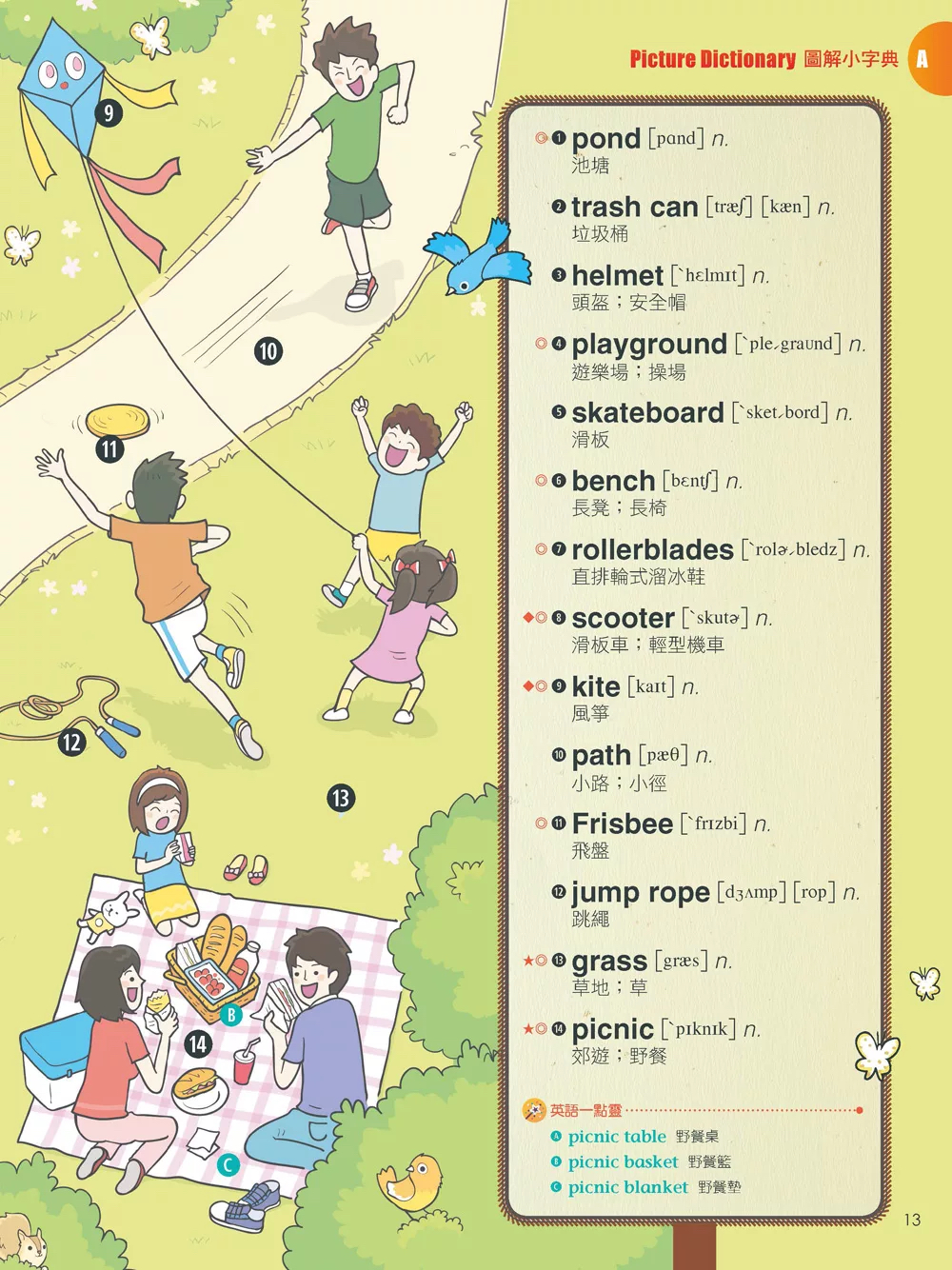 希伯崙 Kids互動英語No.2(點讀版)【書＋電腦互動學習軟體(含朗讀MP3)】