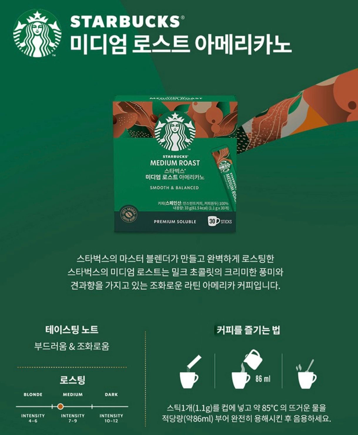 🇰🇷韓國Starbucks 中度/深度烘焙美式咖啡(30條）