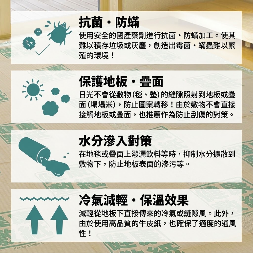 🔥🔥【日本製《大島屋》防蟎防塵蟎健康墊紙】