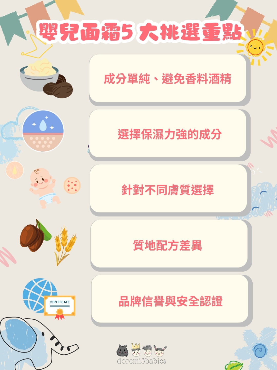 Mobile image