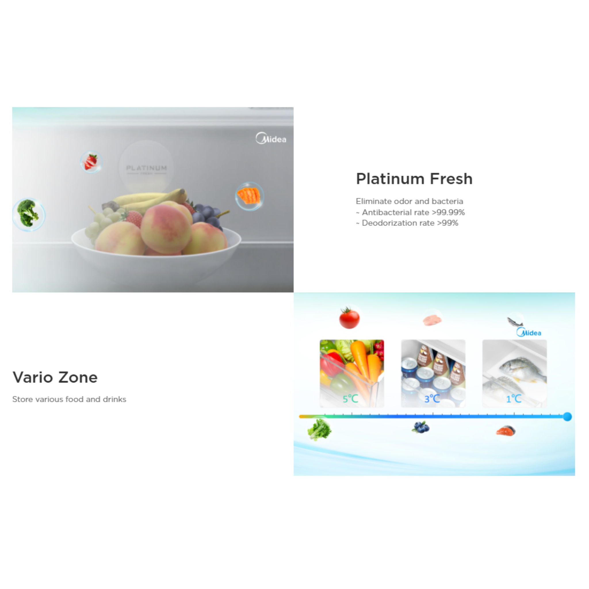 Midea 850L Inverter Quatrro  Multi Door Refrigerator MDRF923FIE45MY