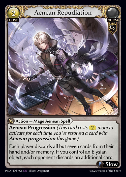 Aenean Repudiation / PRD-026 (SR)