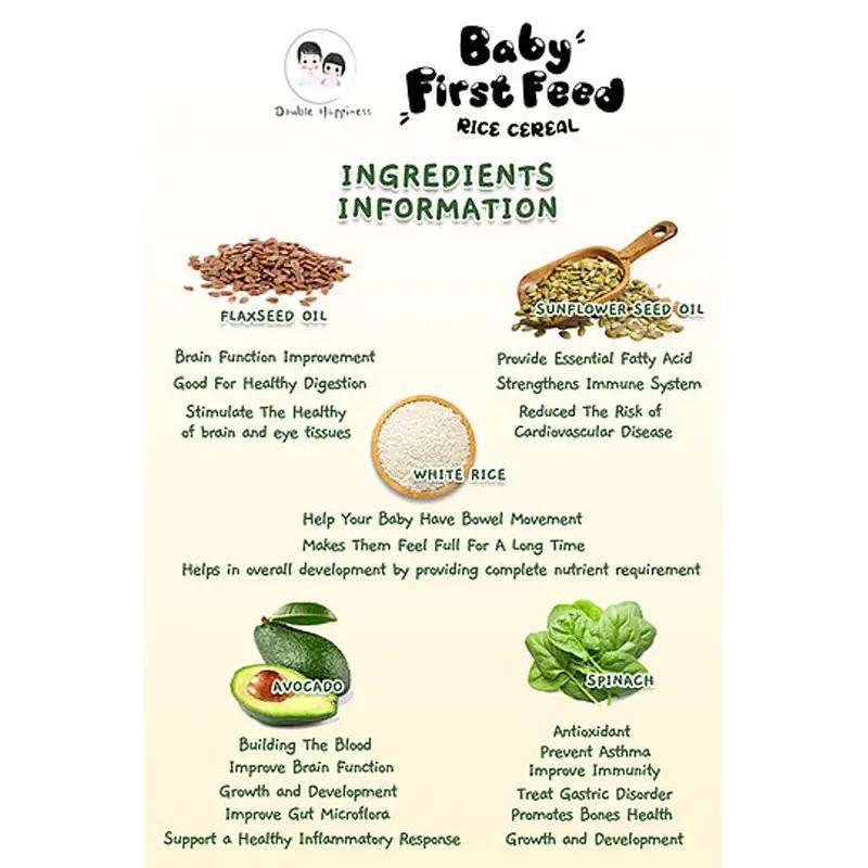 Double Happiness 米糊  