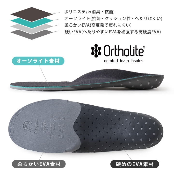 日本代購【 2026秋冬新產品 日本直送 Re:getA 悠然舒壓 MochiTough 鞋墊 MochiTough Insoles 】