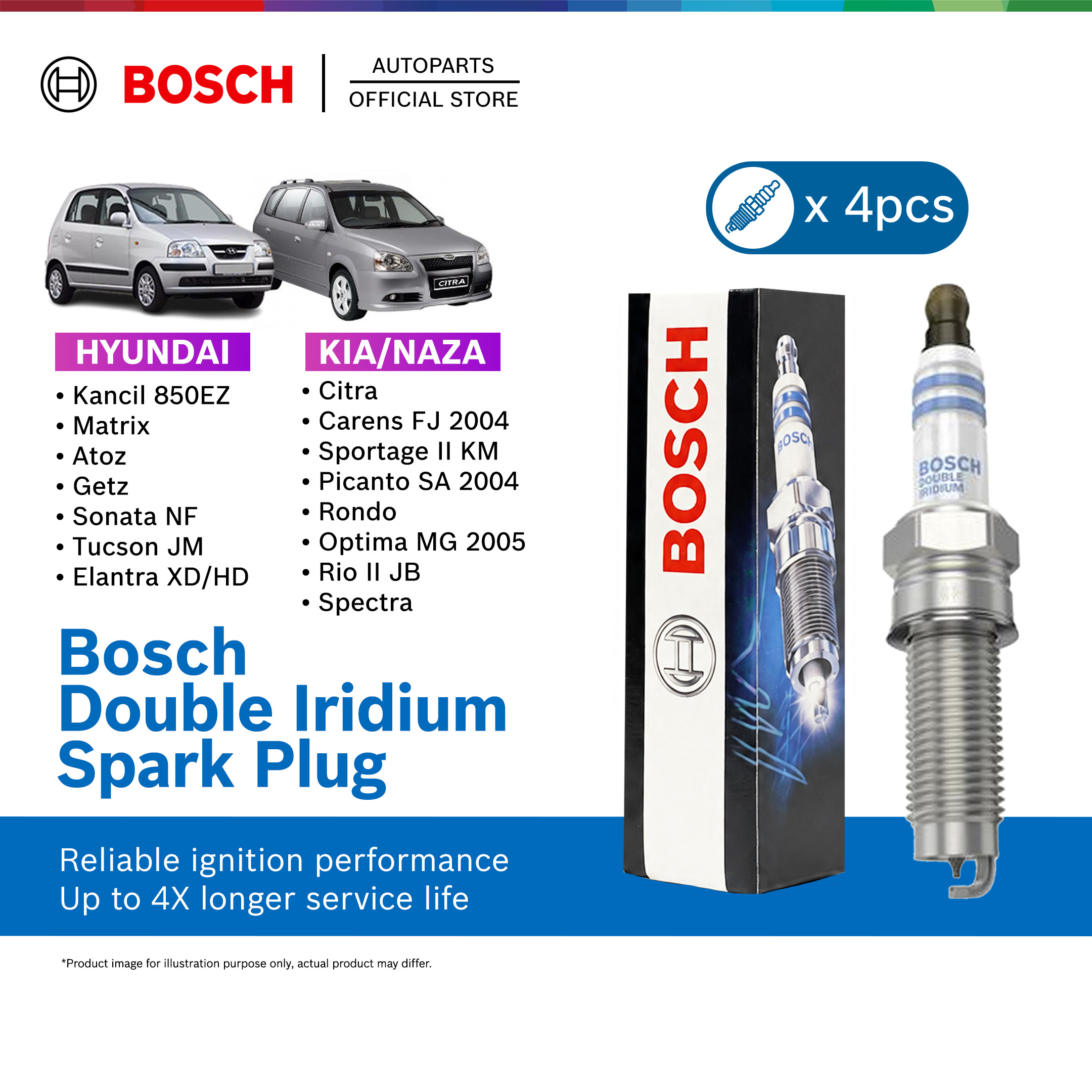 Bosch Double Iridium Spark Plug 4pcs HYUNDAI Matrix Atoz Getz KIA Citra Spectra Picanto 18814-11051
