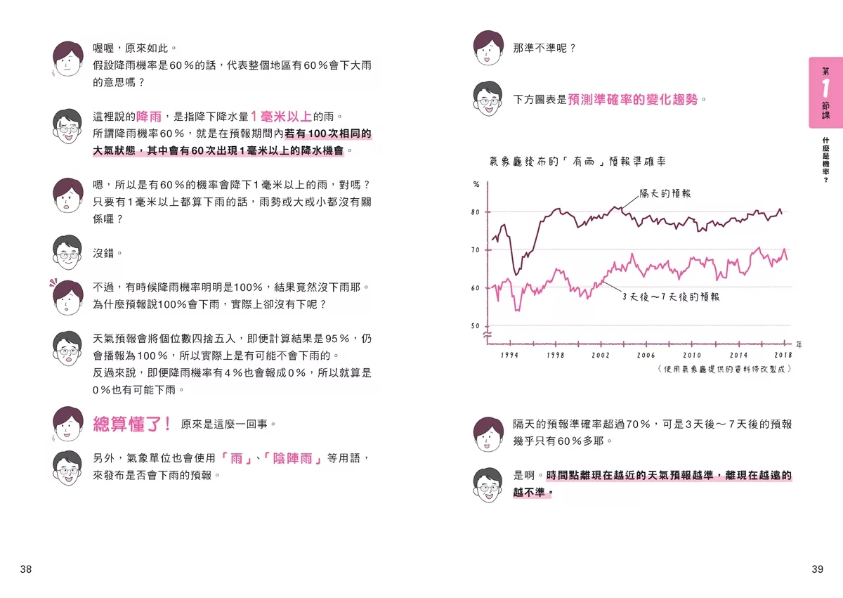 人人 東大教授親授！文組輕鬆學機率