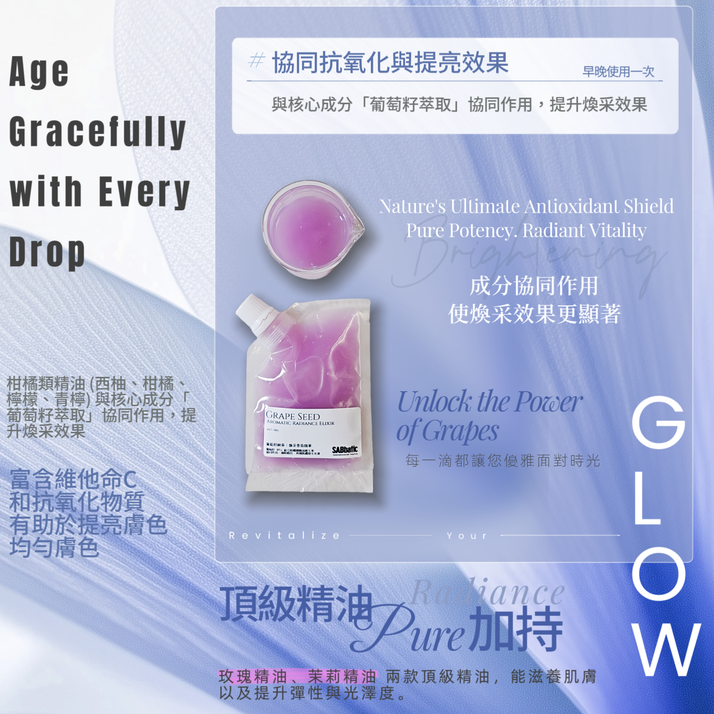葡萄籽純萃｜煥采香氛精華