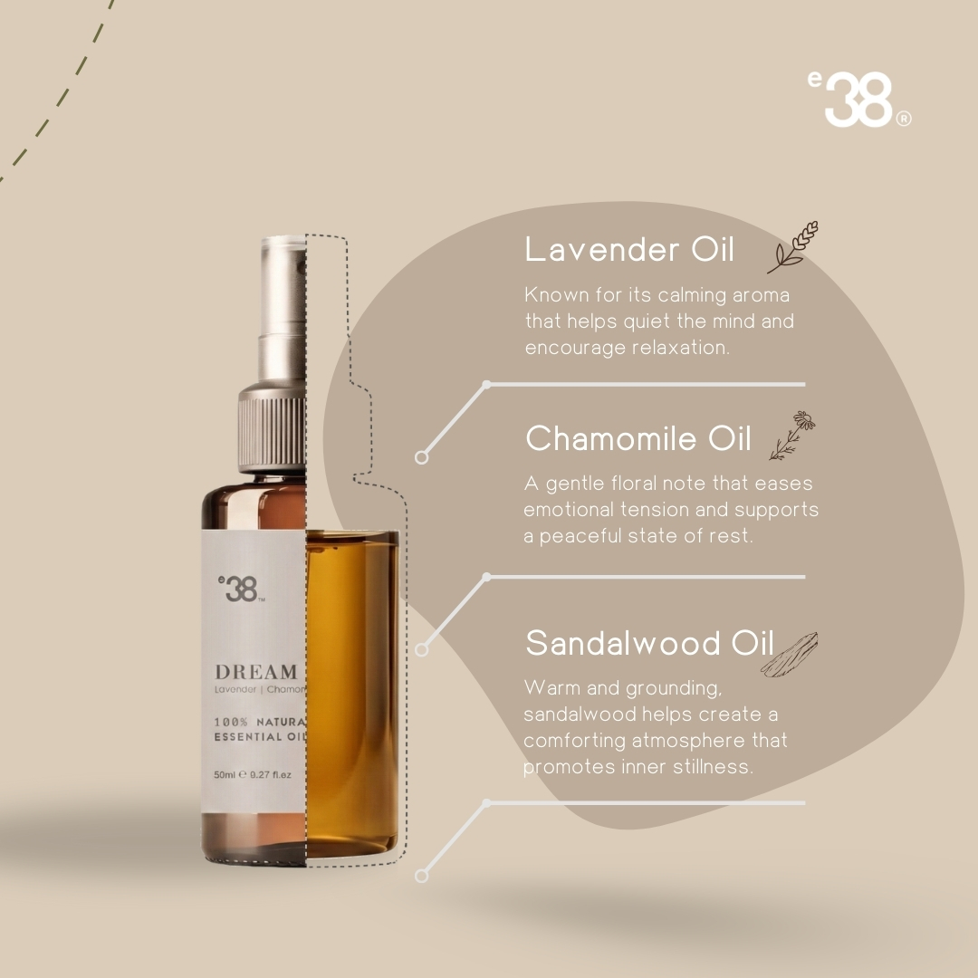 Dream Mist -- Between Wakefulness and Stars (20ml)