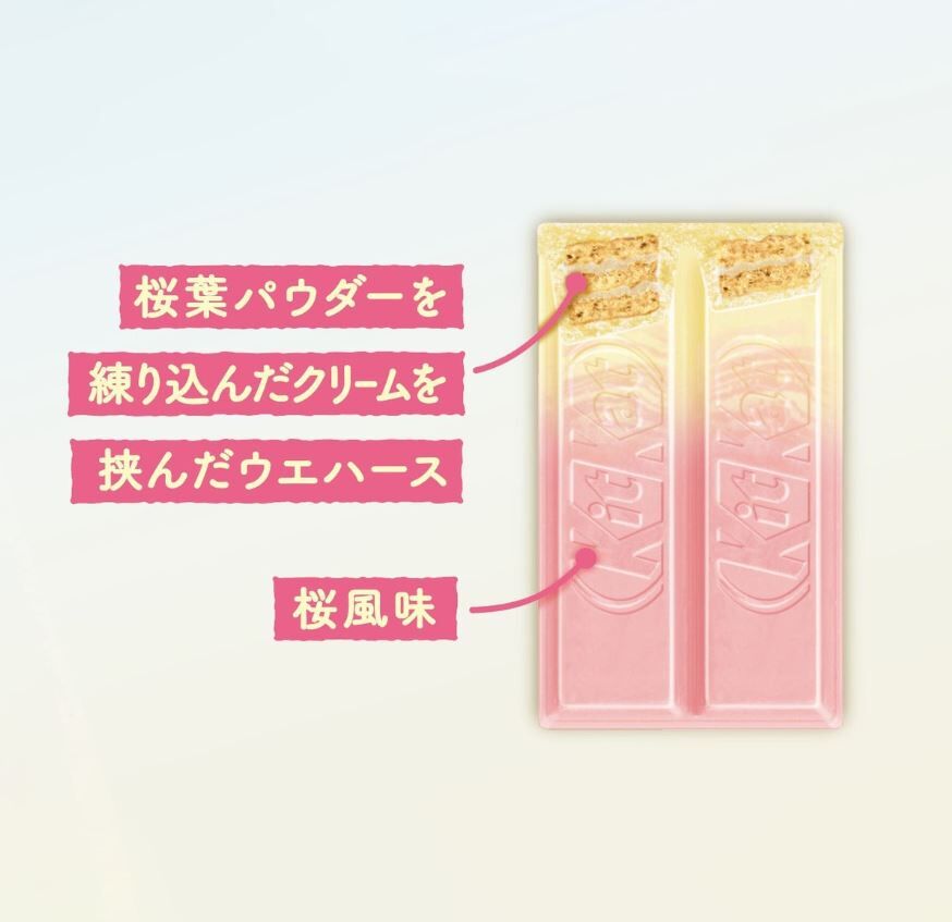 【日本限定直送】 KITKAT 大阪城限定 (櫻花口味)白朱古力  - 1盒 - 現貨