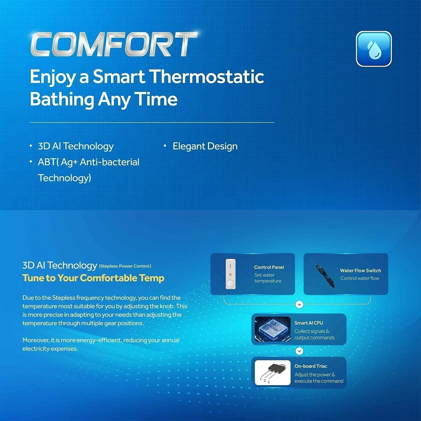 Haier 3.8kW DC Pump Water Heater Black (EI38M-B1WB)