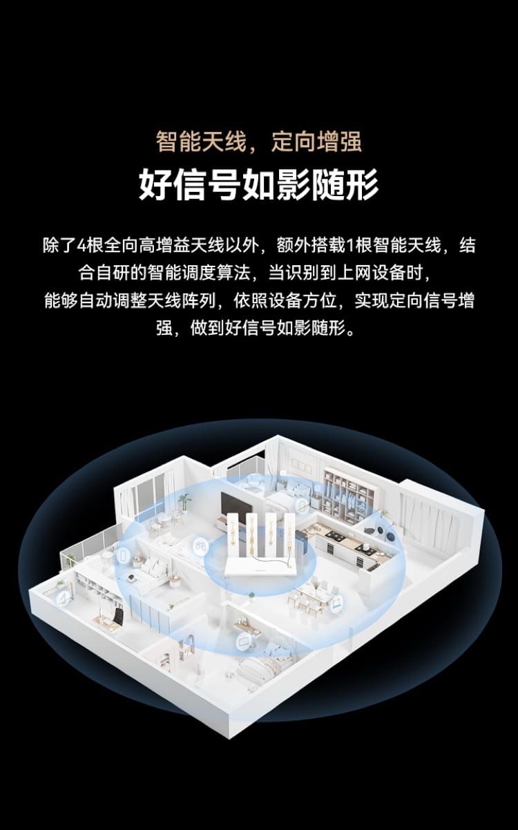 Huawei BE3 Pro WiFi 7疾風版 