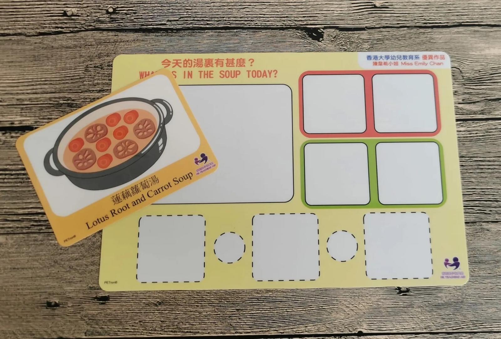 今天的湯裏有什麼