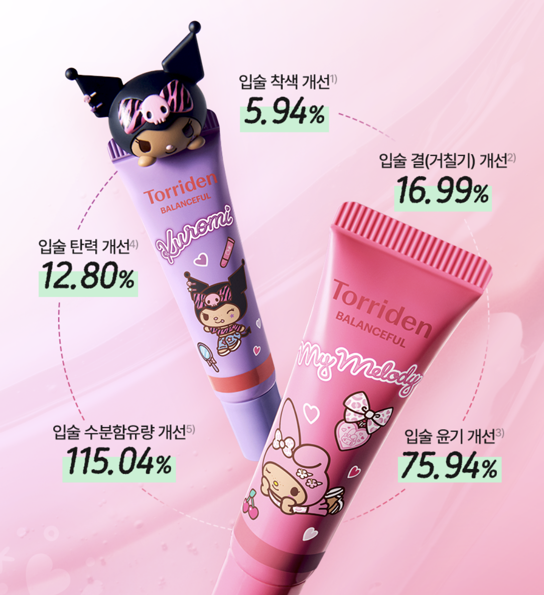 韓國 Torriden X SANRIO 乘聯 水光玻璃 有色唇部精華 + 送KUROMI / My MELODY 蓋帽｜Balanceful Color Care Lip Essence
