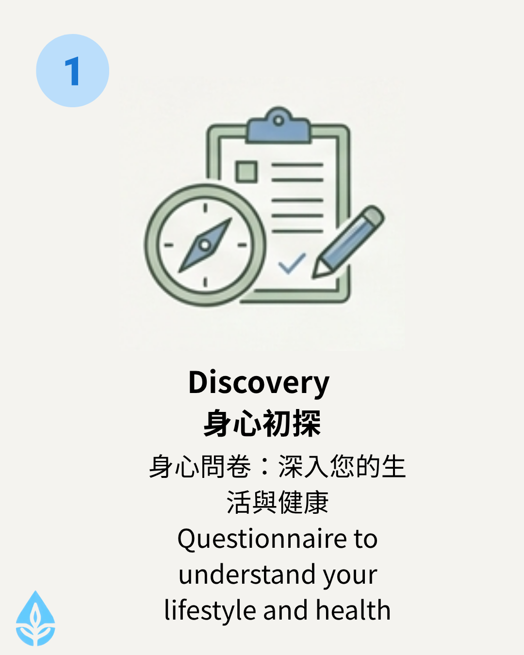 Personalized Aromatherapy Consultation 專屬芳療諮詢服務