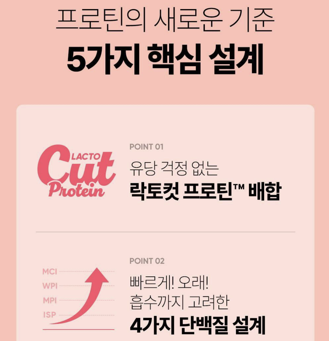 韓國 SHAKE BABY 蛋白質 人氣代餐奶昔 多種口味任選 630g｜Lacto-cut Protein Shake