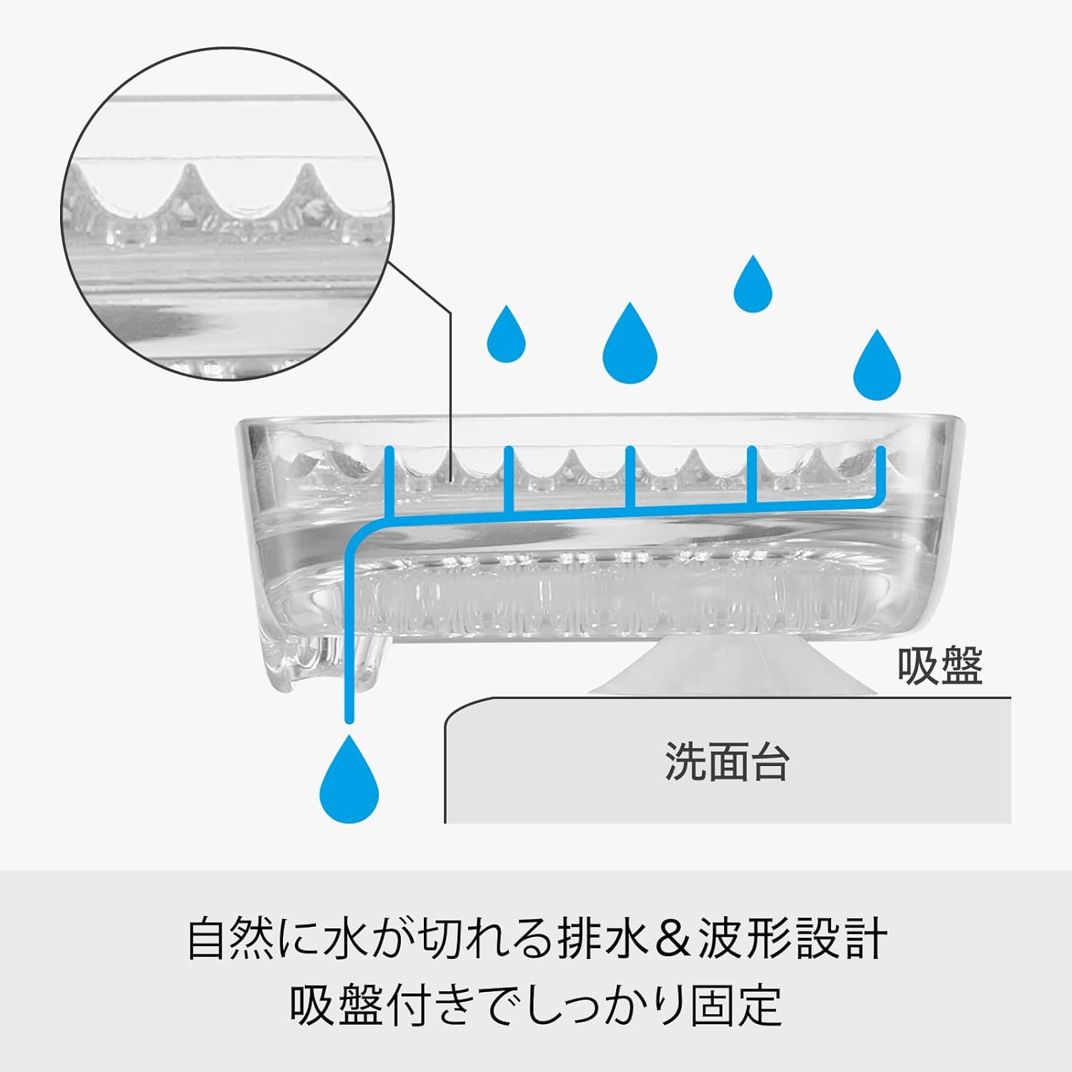 【現貨】🔥🔥【日本製《LIKE-IT》斜盤自動排水斜紋防滑肥皂瀝水架】