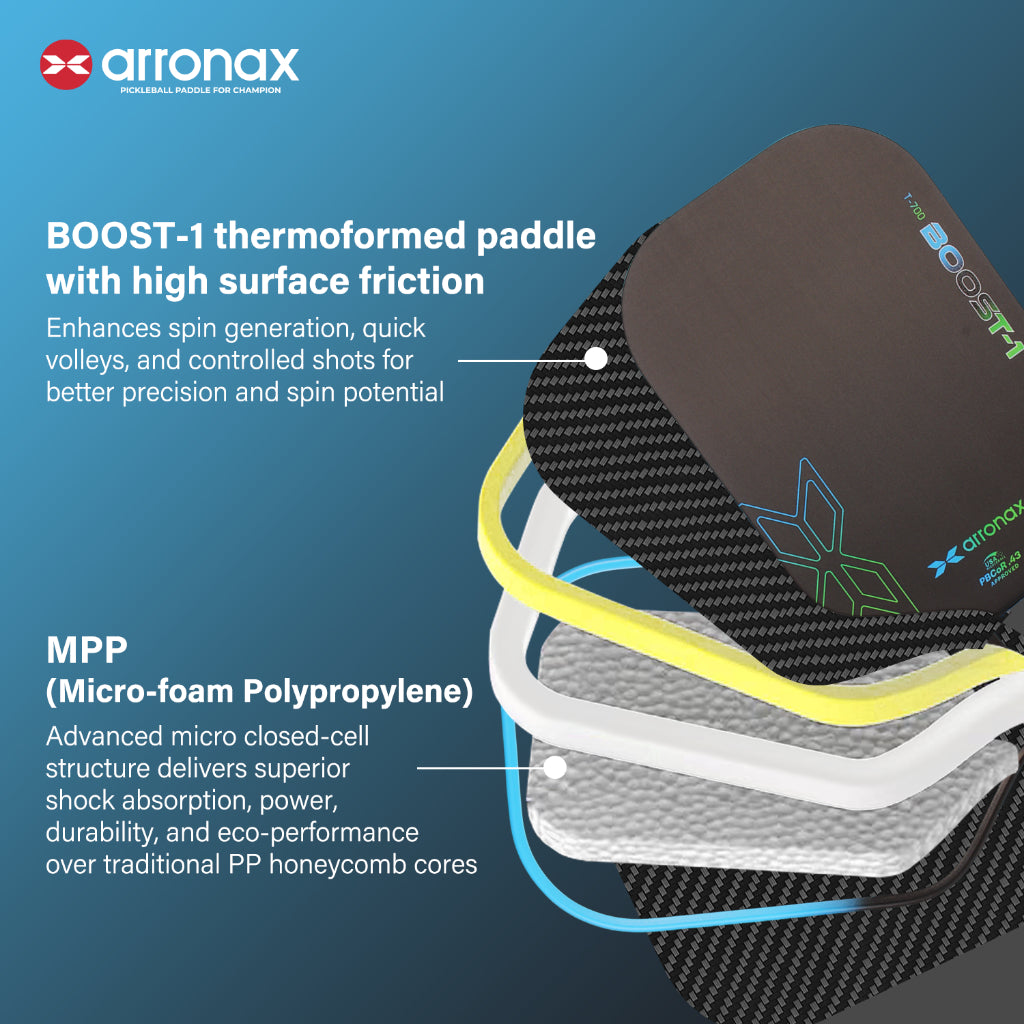 ARRONAX Boost-1 Pickleball Paddle 16mm | MPP+EVA Core | T700 Carbon
