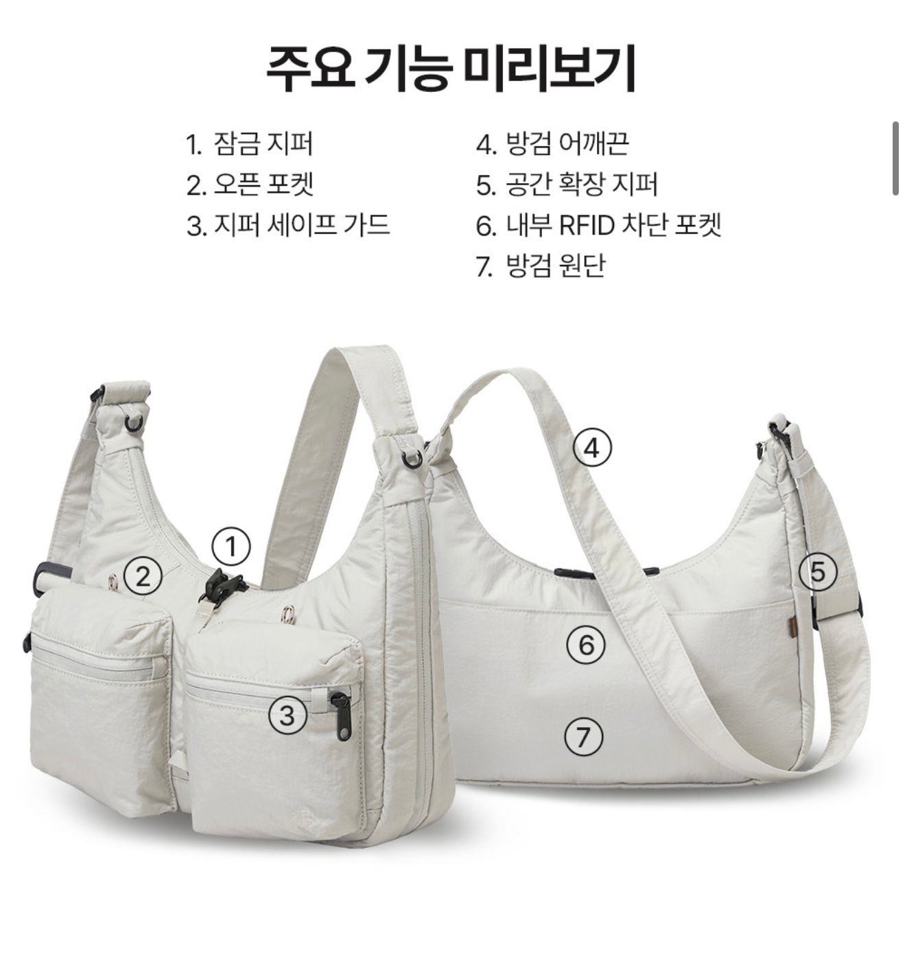 🇰🇷韓國Branden Safe Plus 防盗斜孭袋 