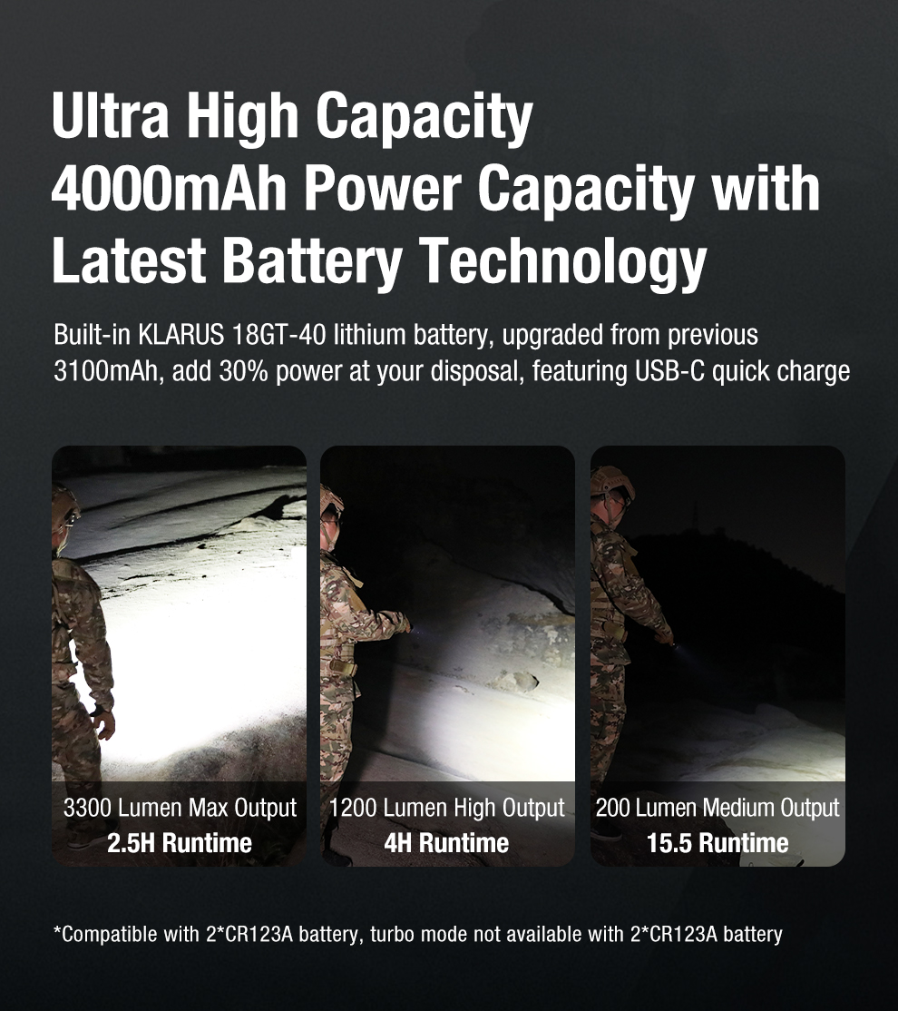 Klarus XT11GT PRO v3