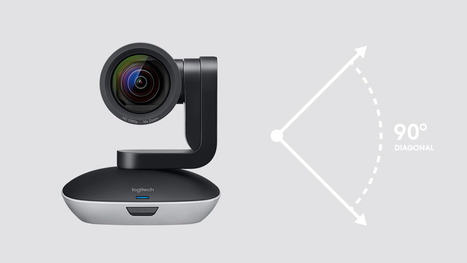 Logitech PTZ Pro 2 高清視訊攝影機