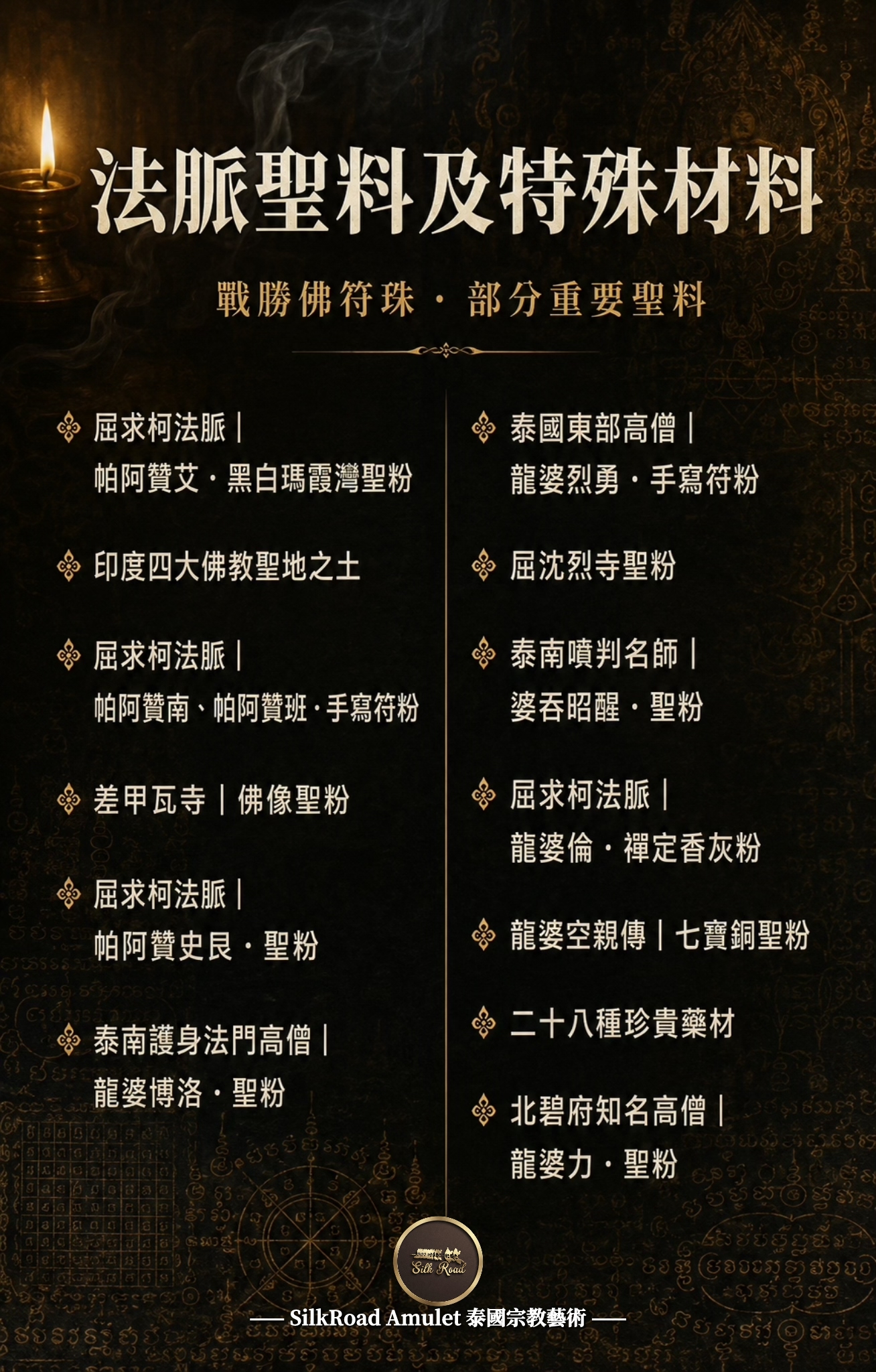 龍婆披贊 佛曆2568 戰勝佛符珠 僅製300粒｜附師父親手寫符｜光學級高透防水殼