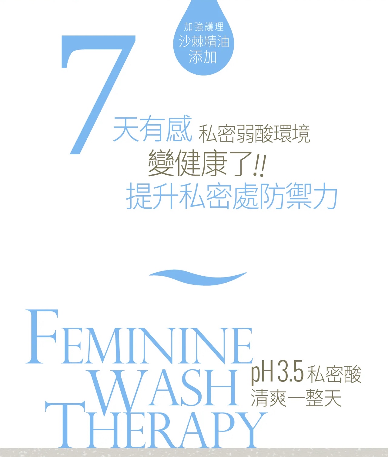 VIGILL私密護理液 (加強舒淨) 220ml - 富含沙棘精油 (最佳使用日期:2026年6月27日)