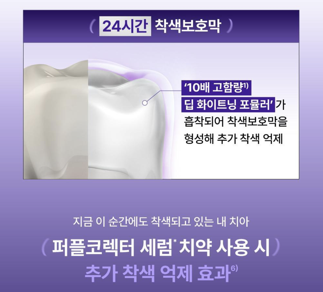 韓國 EUTHYMOL X HUNTER 紫色美白精華牙膏 60ml + 送微型背包吊飾 ｜Whitening Purple Corrector 3X Serum Toothpaste