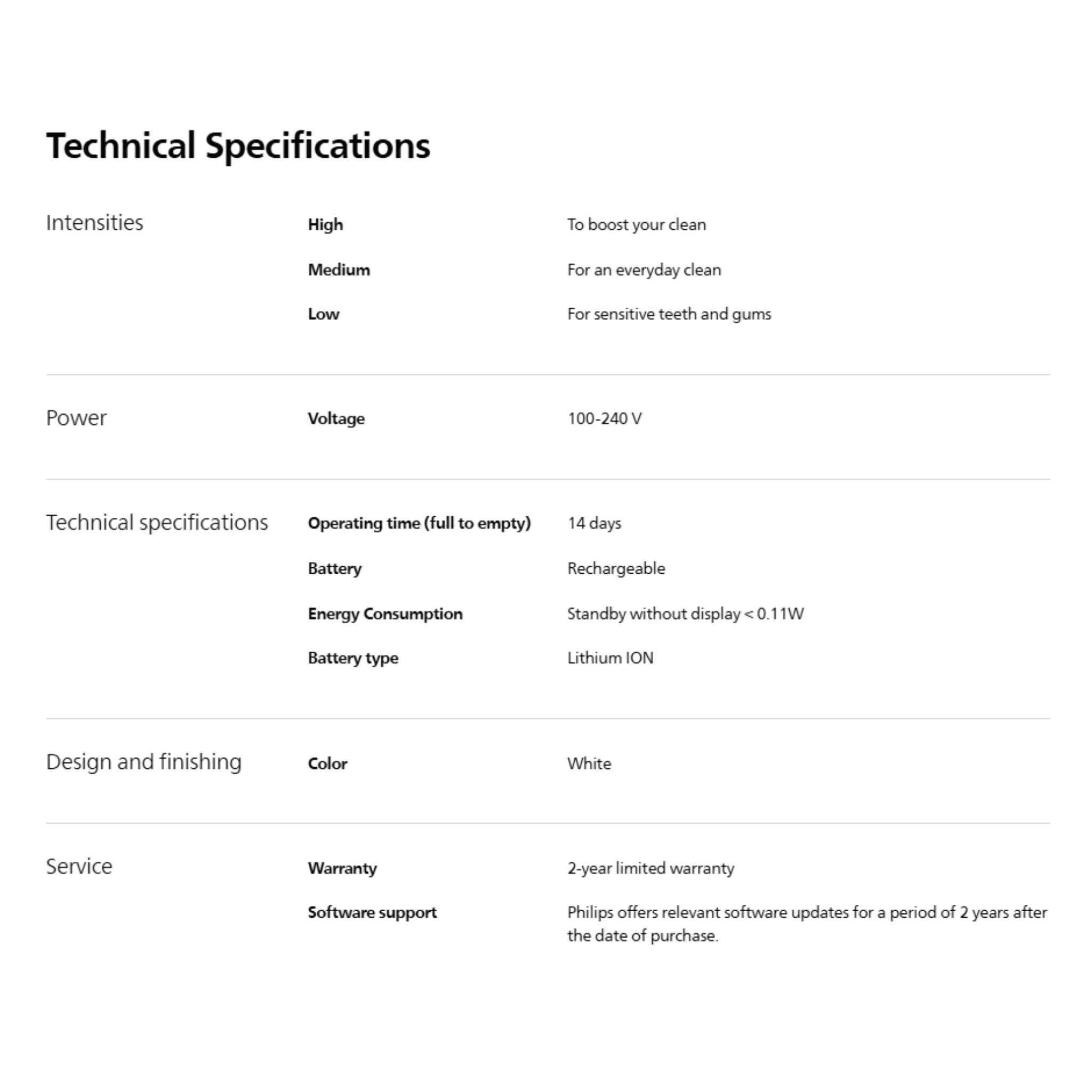 Philips Sonicare DiamondClean 9000 Special Edition Power Toothbrush (HX9911/73)