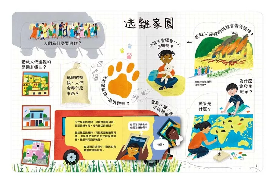 禾流 想問什麼翻翻書：關於難民你想知道什麼？