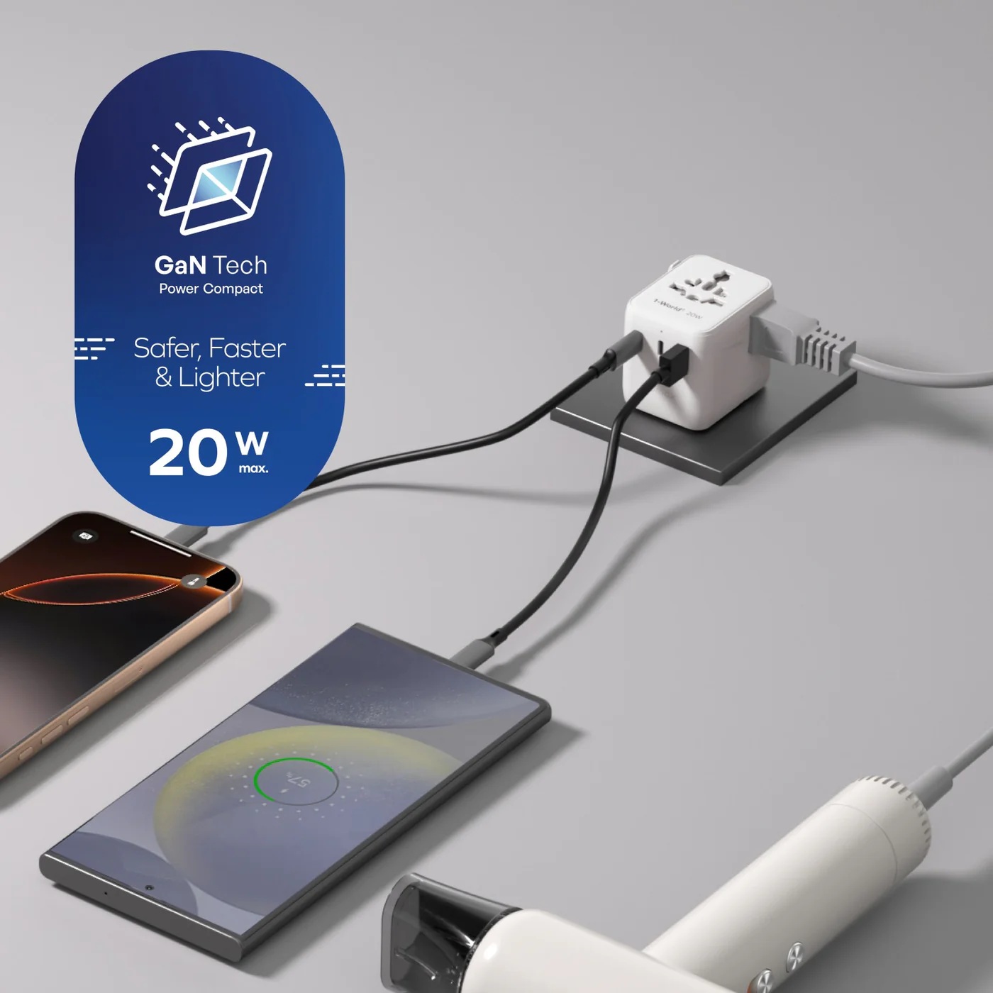 Momax 1-World² 20W 三接口旅行充電插座 UA26