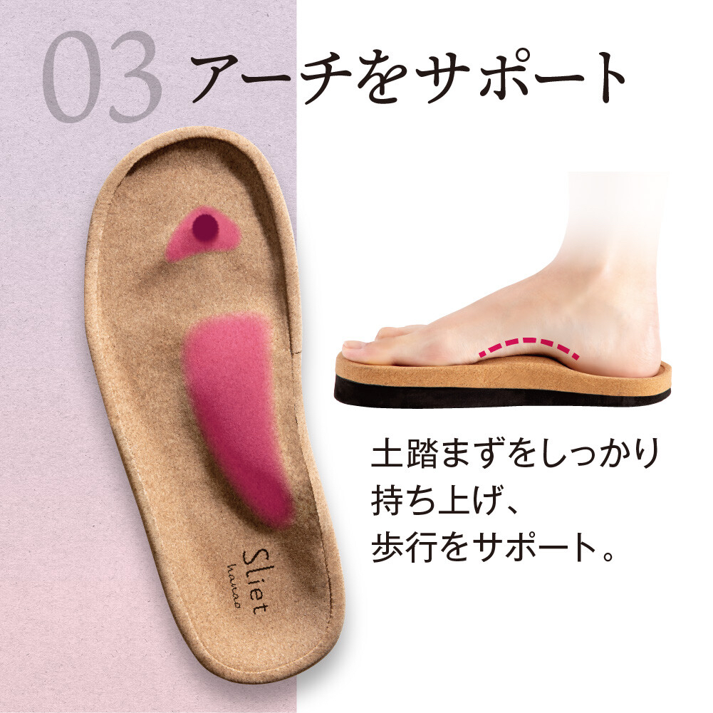 日本Sliet Hanao 姿勢調整足弓支撐分趾拖鞋