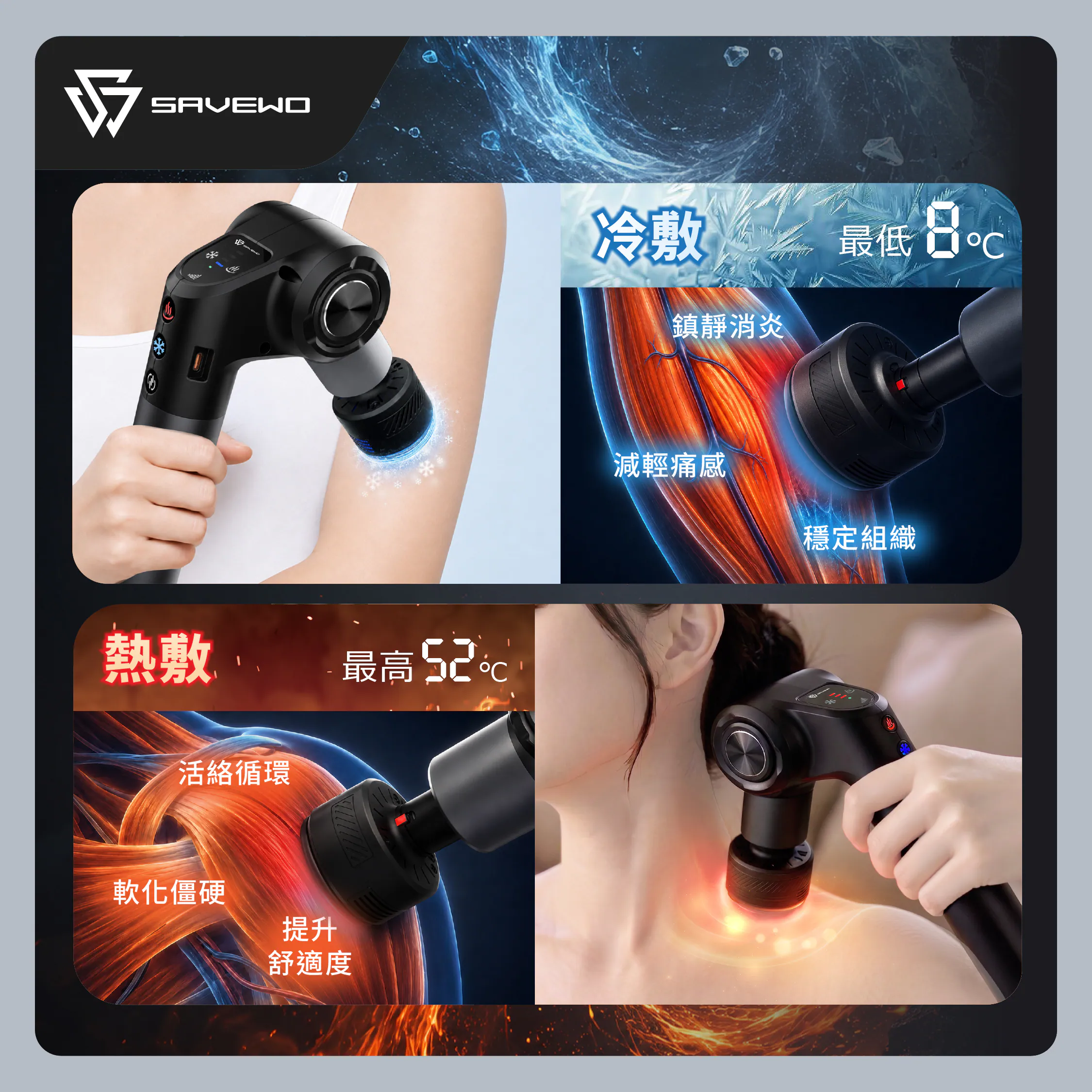 香港行貨 SAVEWO Pulse Ultra MG-U1 伸縮折疊冷熱專業按摩槍