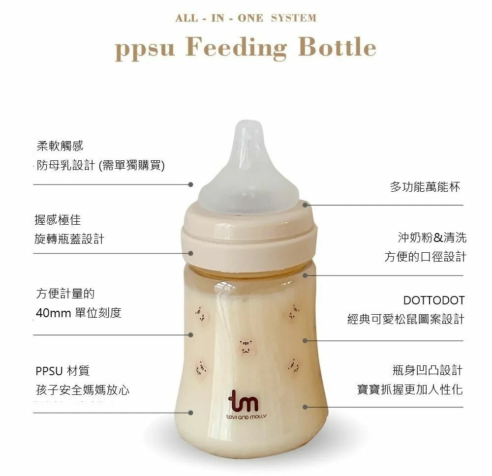 Dottodot x Tovi & Molly PPSU 兔仔安心奶瓶兩件套 (奶嘴單獨購買)