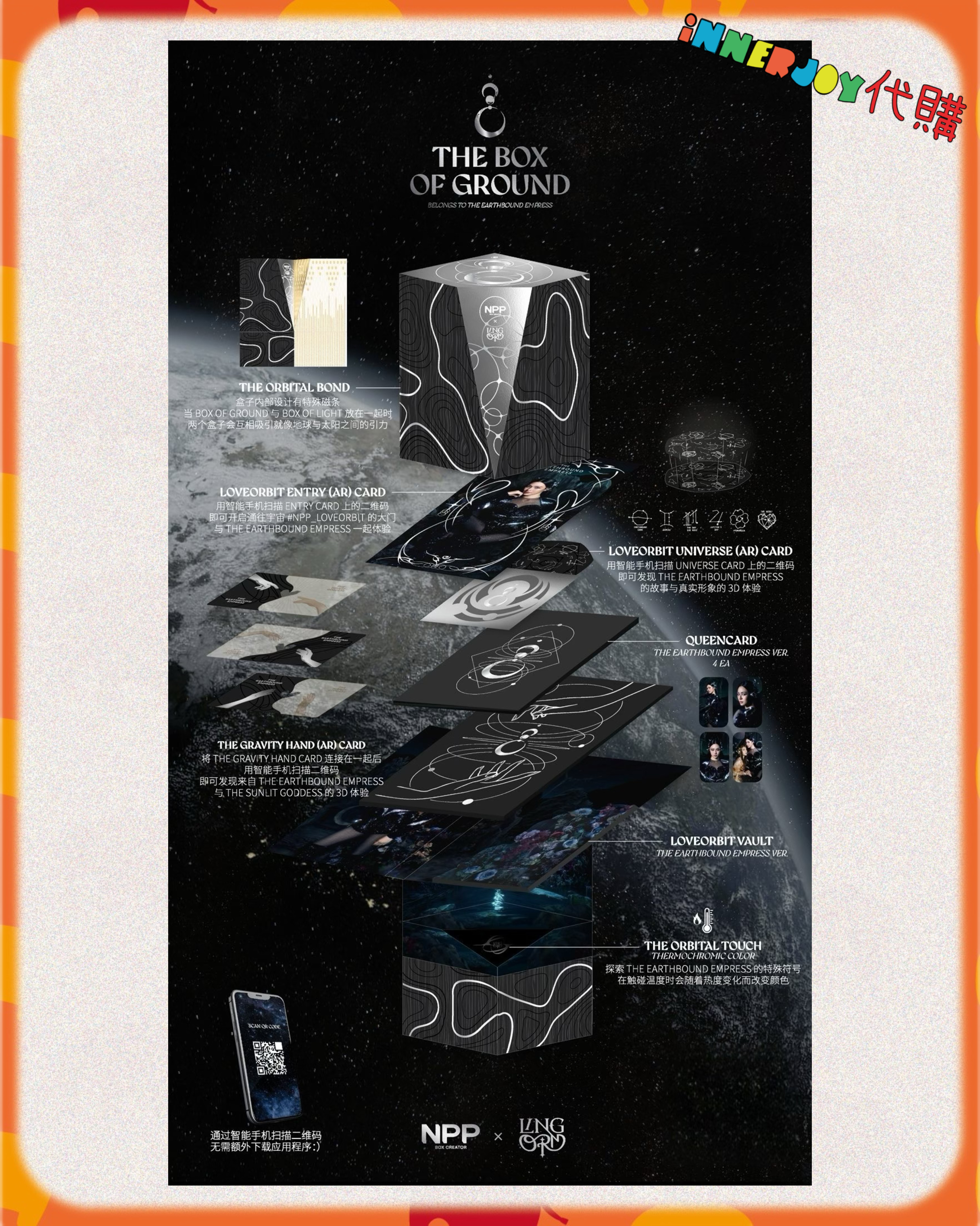 每日一截✨預購 | LingOrm - NPP x LINGORM LOVEBOX 系列🌌 三重心動收藏盒💓