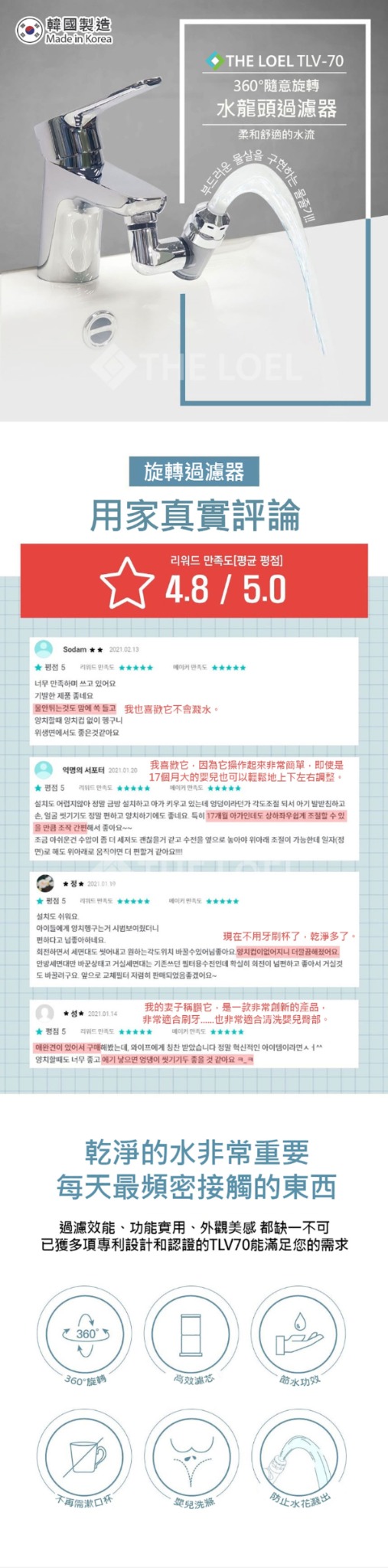 韓國🇰🇷THE LOEL 得來亞360°旋轉水龍頭過濾器 TLV-70 + 雜質過濾濾芯 TLV-70F10 香港行貨