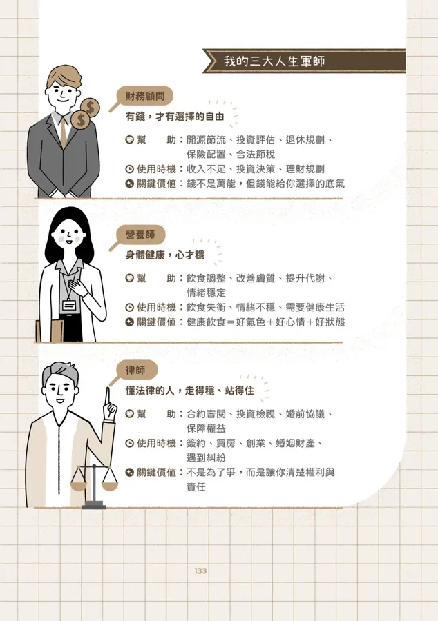 我不是幸運，只是很早學會選擇︰30歲前買房、財務自由、身心快樂，平凡女子的富貴體質養成計畫