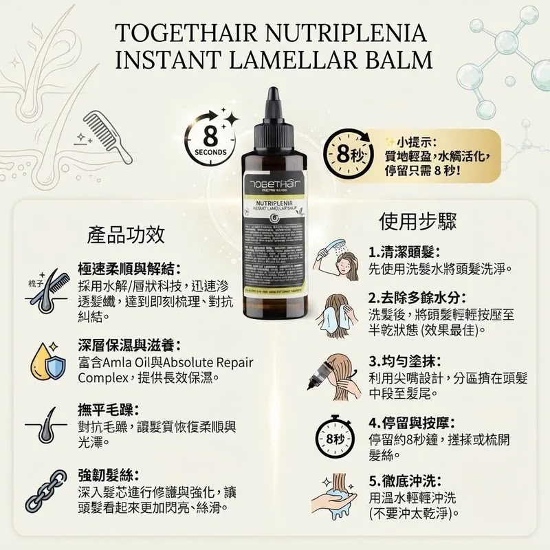 TOGETHAIR NUTRIPLENIA INSTANT LAMELLAR BALM 150ml