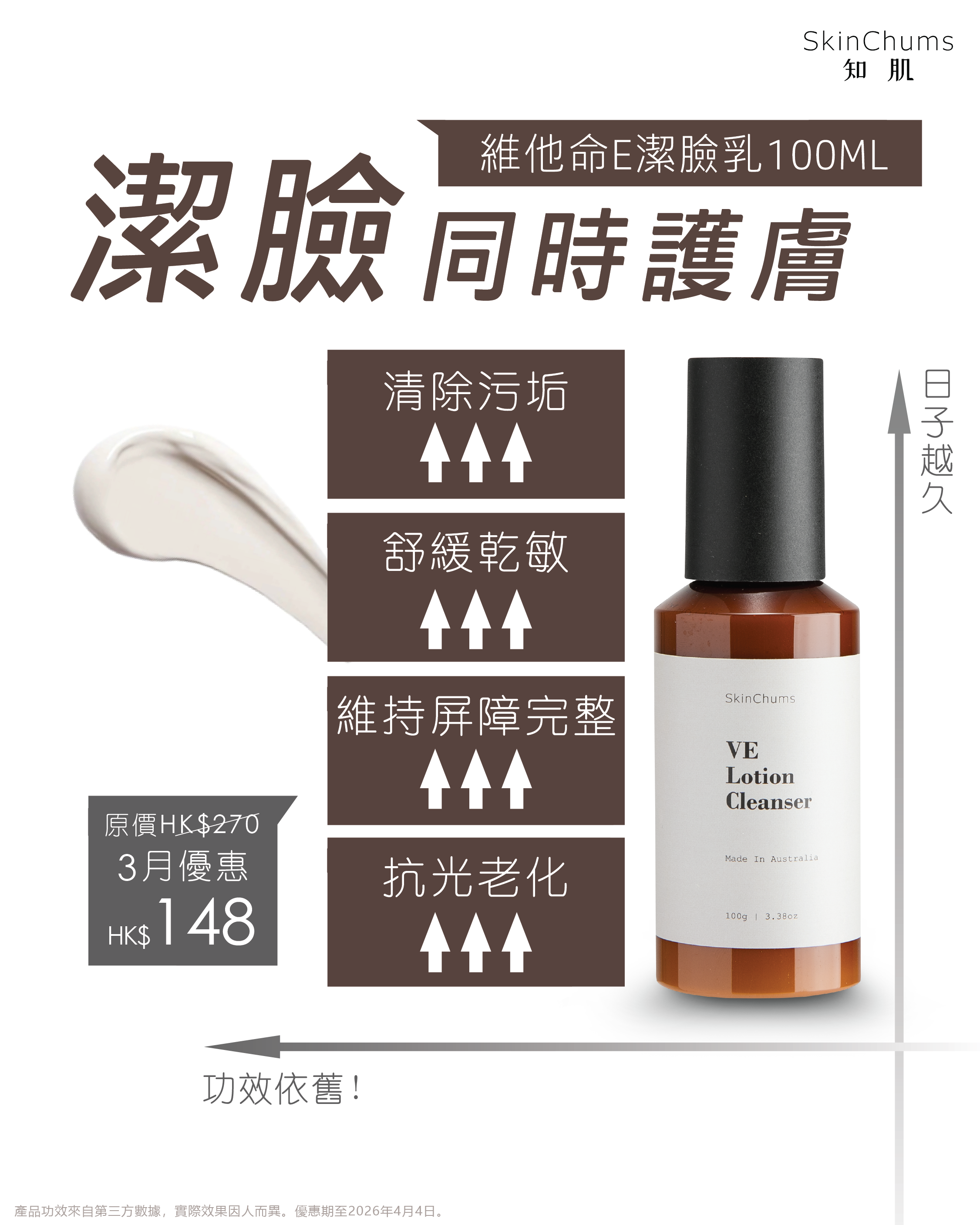 SkinChums維E潔臉乳 (一件)