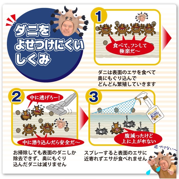 日本製造 UYEKI 寢具除菌噴霧 (藍色) 250ml -1枝- 現貨