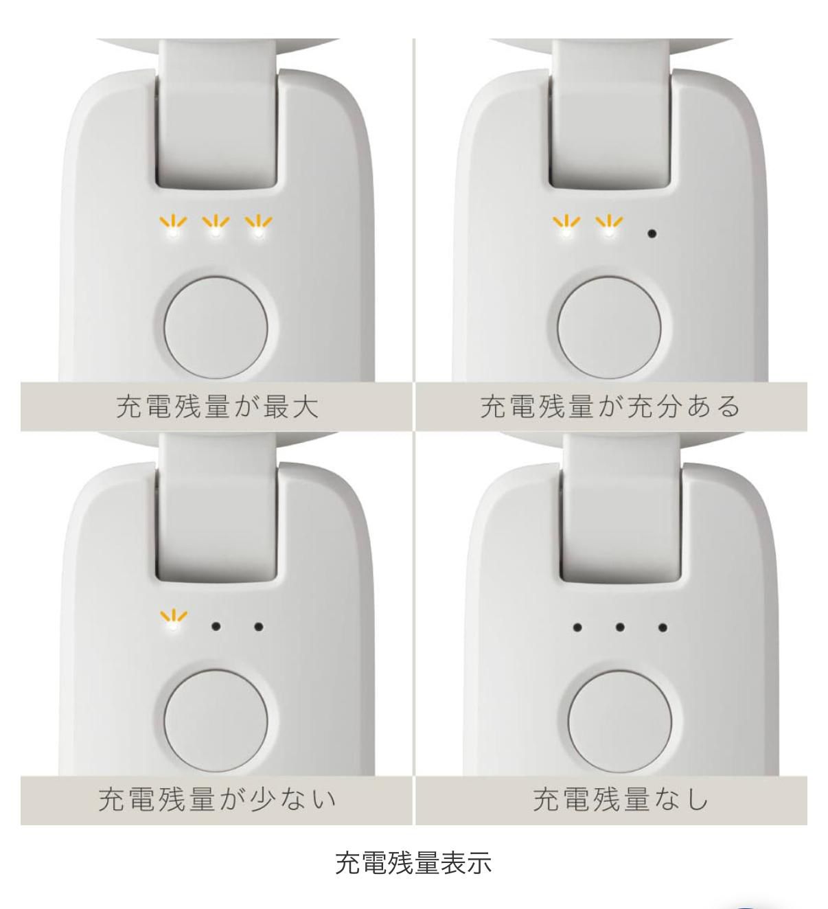 日本人氣Rhythm Silky Wind Mobile 4.0手提風扇 - 03260197