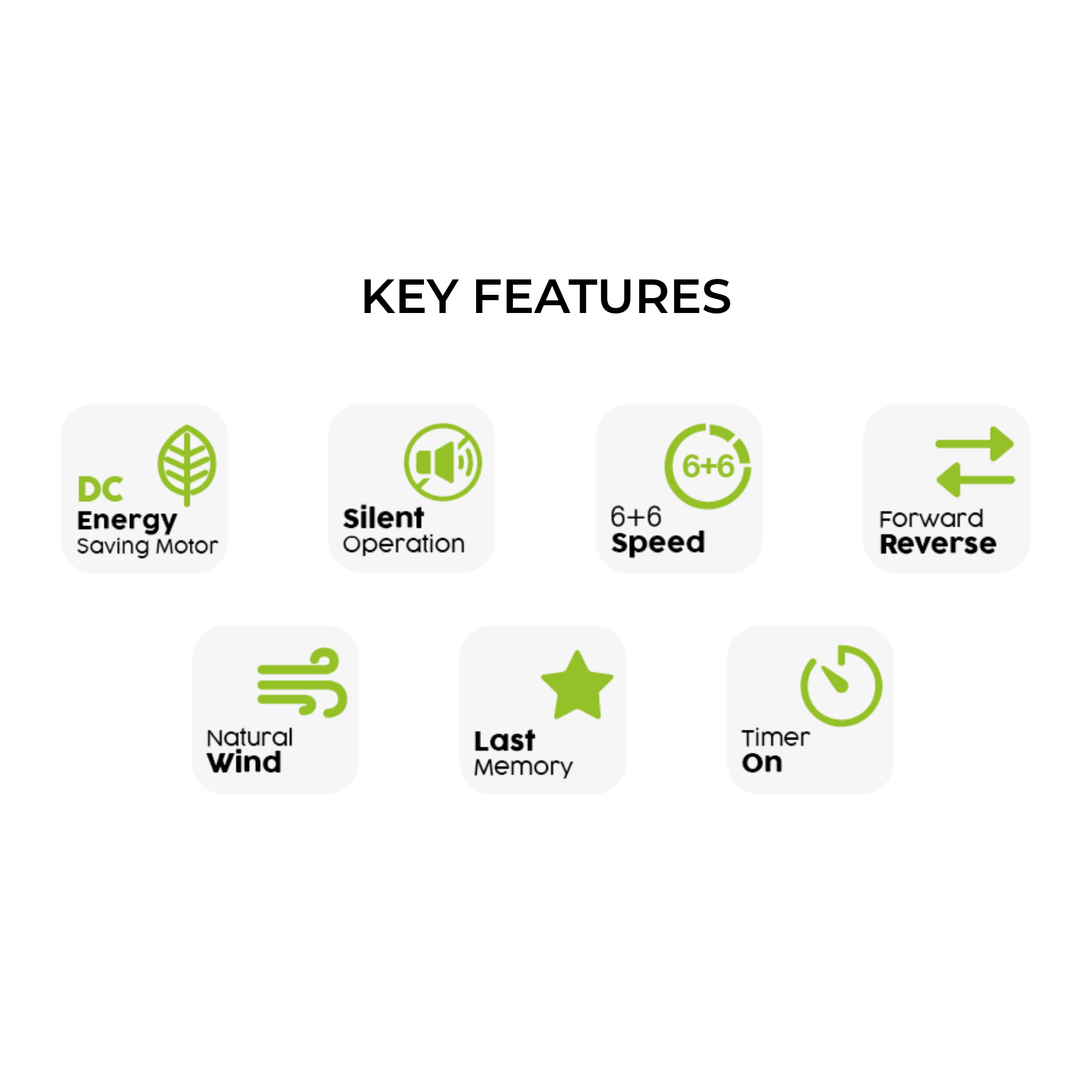 Alpha 36" Baby DC Motor ABS Ceiling Fan (Baby-5B)