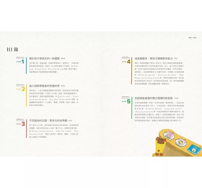 *福利品* 親子天下 小熊媽經典英語繪本101+【小熊媽自學英語寶典首部曲】（暢銷修訂版）