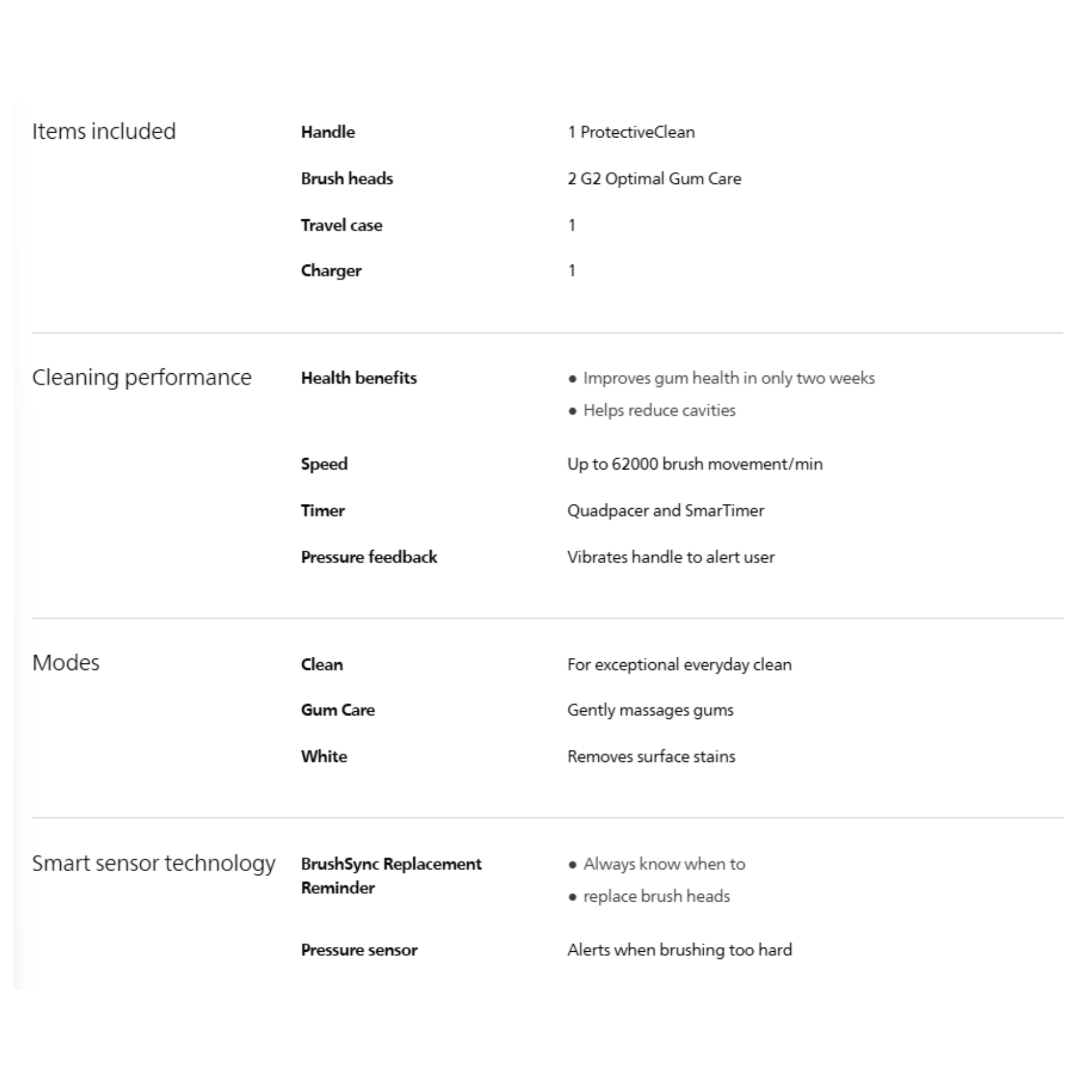 Philips Sonicare ProtectiveClean 5100 Sonic Electric Toothbrush (HX6857/30)