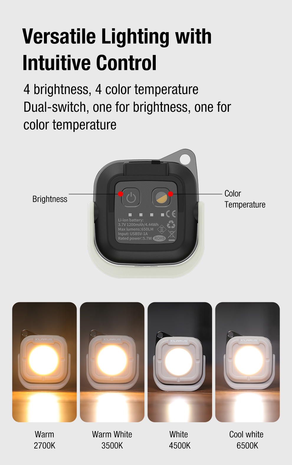 Klarus CL5 高亮度微型泛光燈