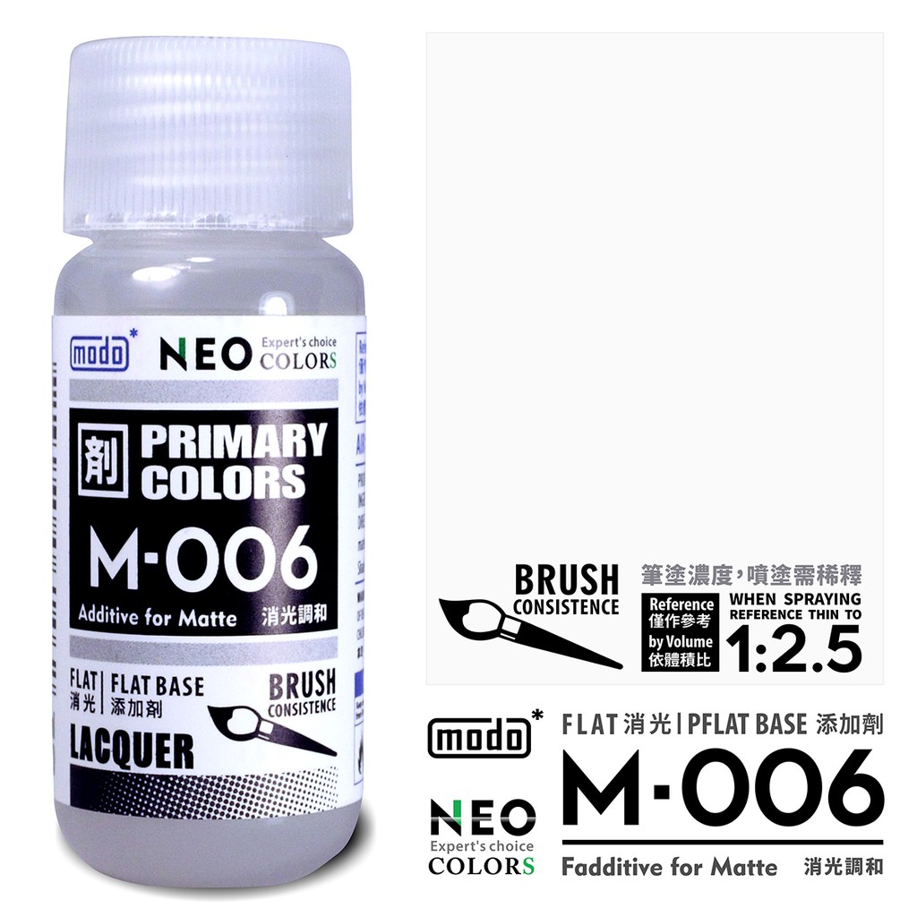 Modo M MK 保護漆 & 添加劑 M006 to M008, M030, MK05