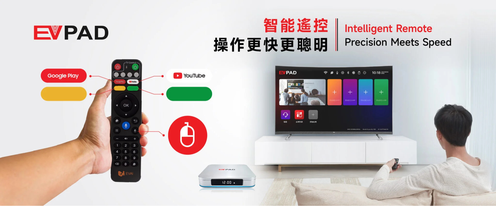 EVPAD電視盒 12P